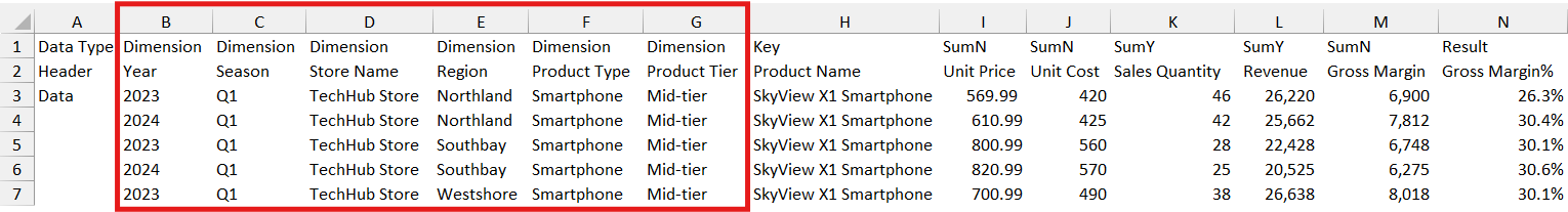 Select Data Type