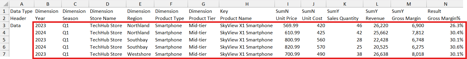 Select Data Type